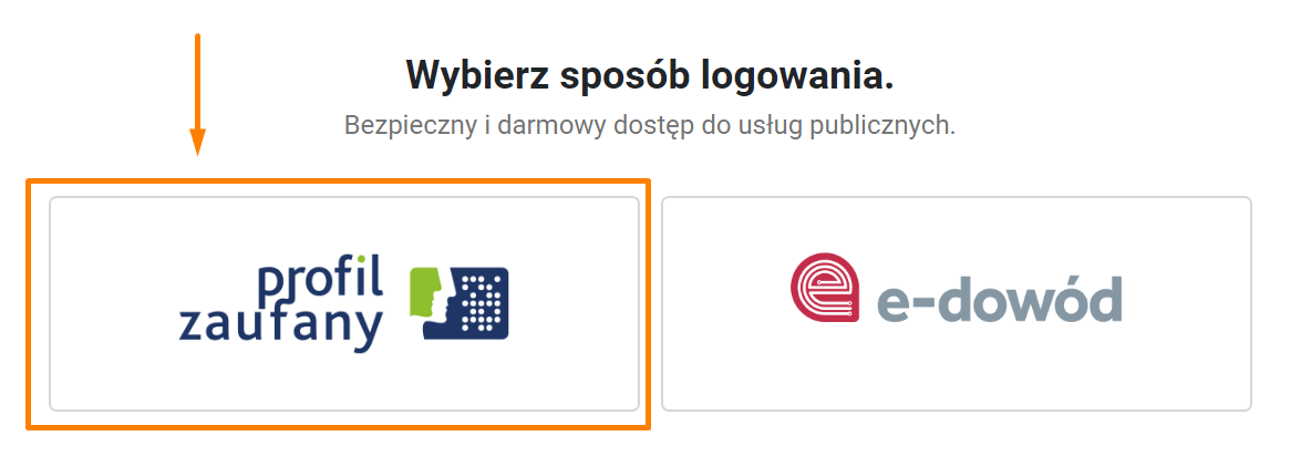 Wybierz sposób logowania profilem zaufanym