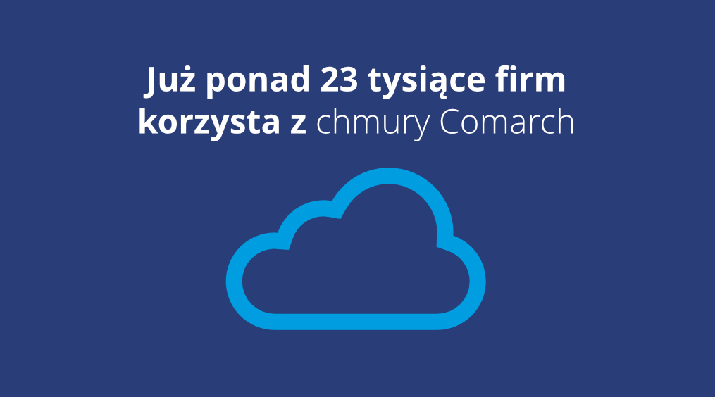 Już ponad 23 tysiące firm korzysta z chmury Comarch